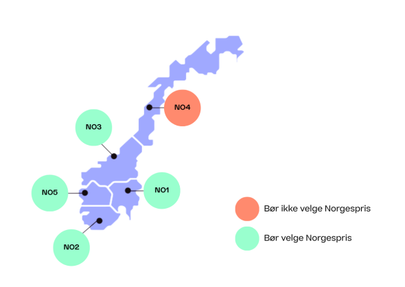Norgespris med Vibb ny anbefaling for NO3