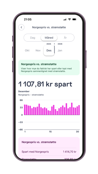Norgespris versus strømstøtte i Vibb-appen