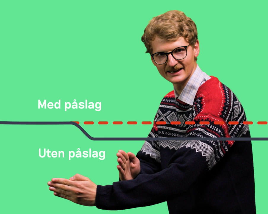 Norgespris med og uten påslag