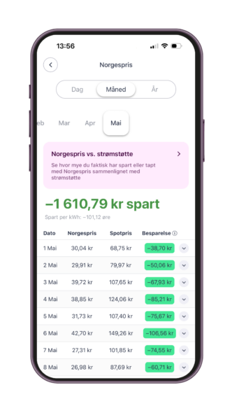 Spart med Norgespris i Vibb-appen